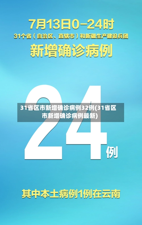 31省区市新增确诊病例32例(31省区市新增确诊病例最新)-第3张图片