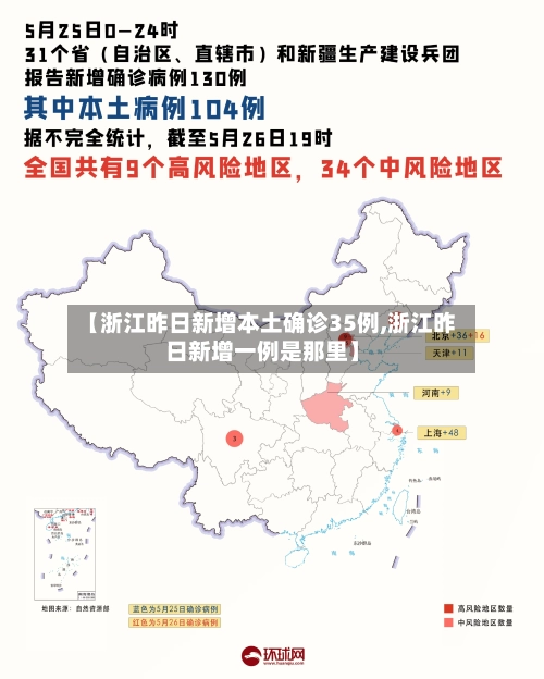 【浙江昨日新增本土确诊35例,浙江昨日新增一例是那里】