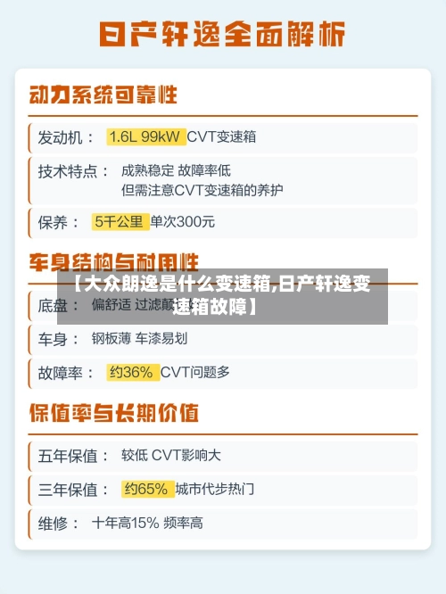 【大众朗逸是什么变速箱,日产轩逸变速箱故障】