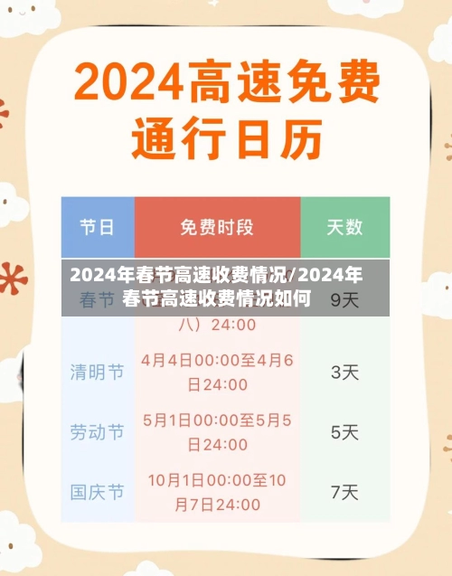 2024年春节高速收费情况/2024年春节高速收费情况如何
