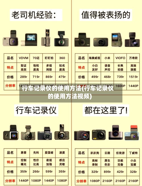 行车记录仪的使用方法(行车记录仪的使用方法视频)-第3张图片