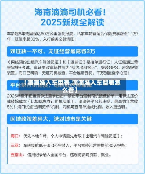 【滴滴准入车型表,滴滴准入车型表怎么看】-第3张图片
