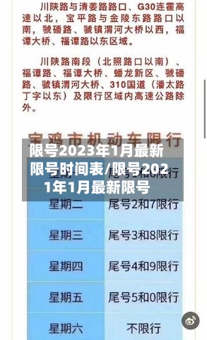 限号2023年1月最新限号时间表/限号2021年1月最新限号