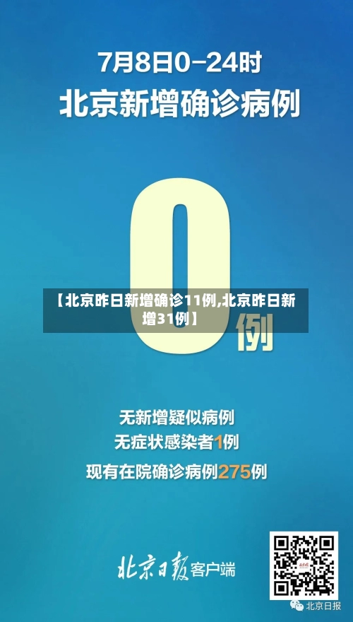 【北京昨日新增确诊11例,北京昨日新增31例】