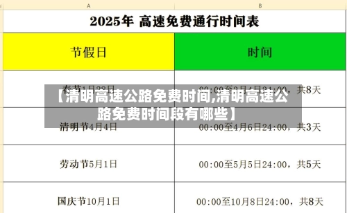 【清明高速公路免费时间,清明高速公路免费时间段有哪些】-第2张图片