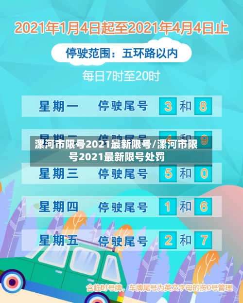 漯河市限号2021最新限号/漯河市限号2021最新限号处罚-第2张图片