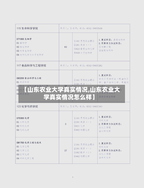 【山东农业大学真实情况,山东农业大学真实情况怎么样】