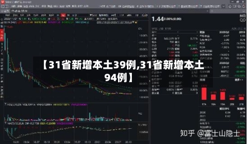 【31省新增本土39例,31省新增本土94例】-第2张图片