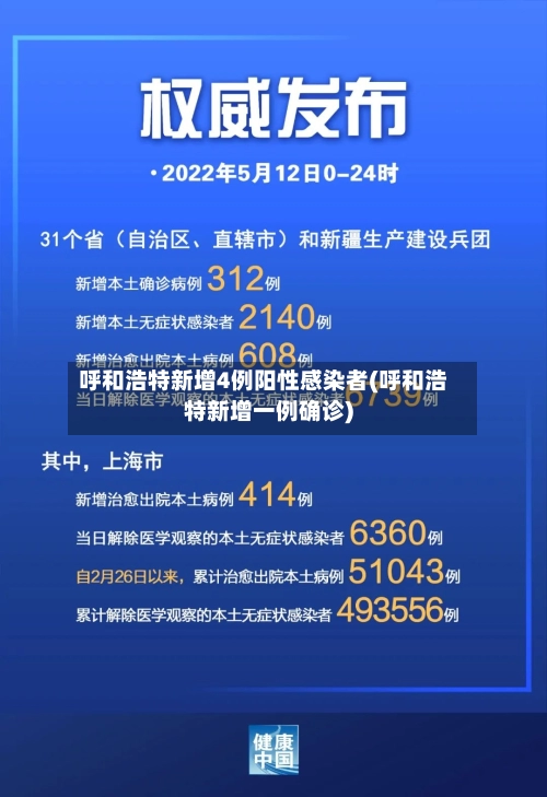 呼和浩特新增4例阳性感染者(呼和浩特新增一例确诊)