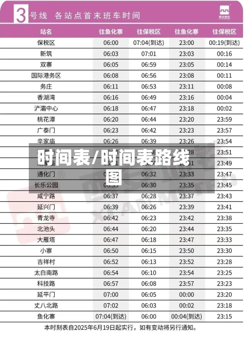 时间表/时间表路线图-第2张图片