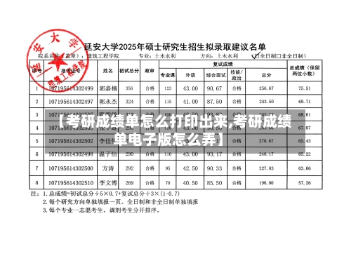 【考研成绩单怎么打印出来,考研成绩单电子版怎么弄】