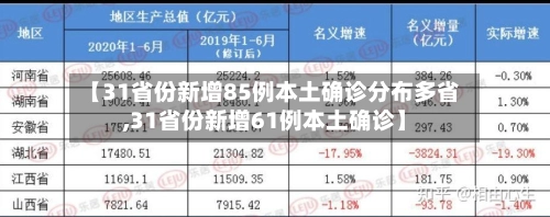 【31省份新增85例本土确诊分布多省,31省份新增61例本土确诊】