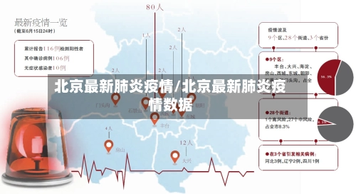 北京最新肺炎疫情/北京最新肺炎疫情数据