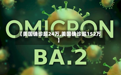 【美国确诊超24万,美国确诊超152万】