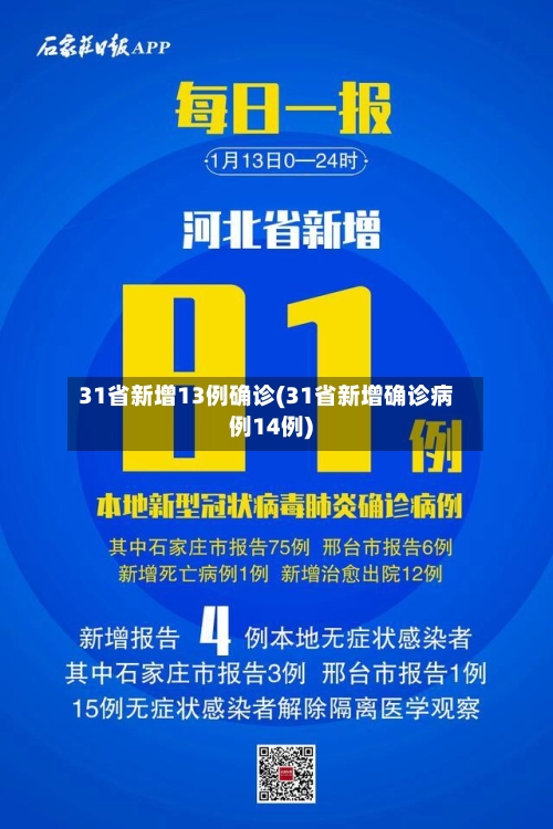 31省新增13例确诊(31省新增确诊病例14例)-第3张图片