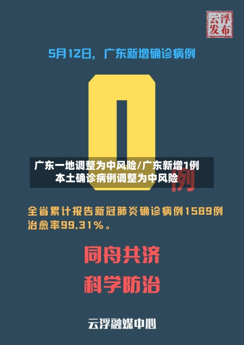 广东一地调整为中风险/广东新增1例本土确诊病例调整为中风险