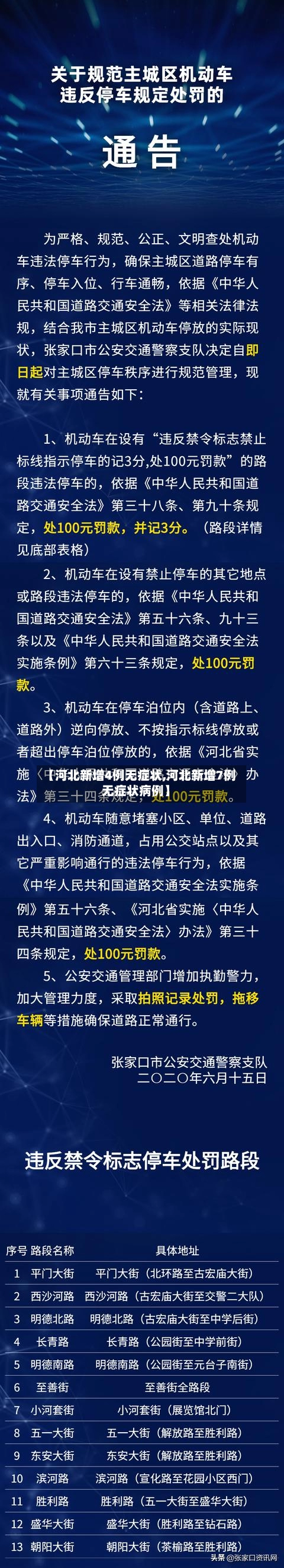 【河北新增4例无症状,河北新增7例无症状病例】-第3张图片