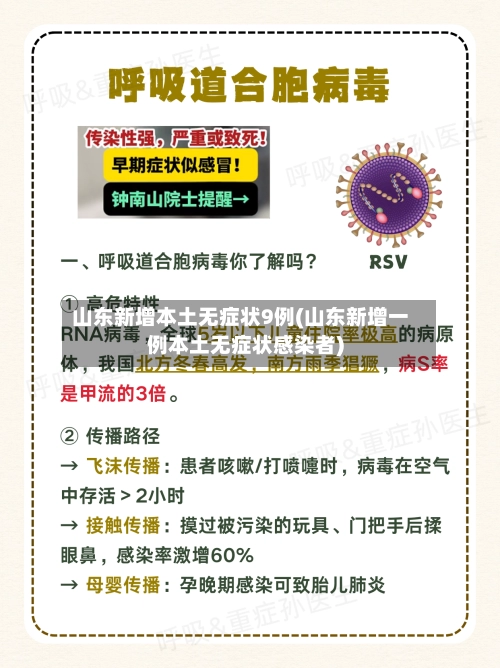 山东新增本土无症状9例(山东新增一例本土无症状感染者)