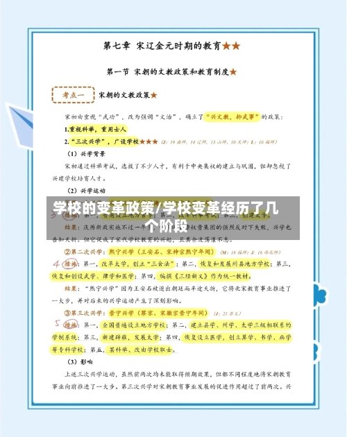 学校的变革政策/学校变革经历了几个阶段-第3张图片