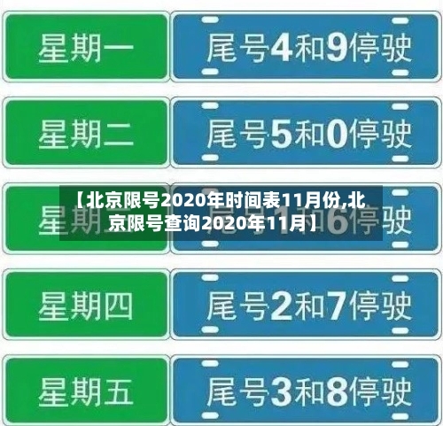 【北京限号2020年时间表11月份,北京限号查询2020年11月】-第3张图片