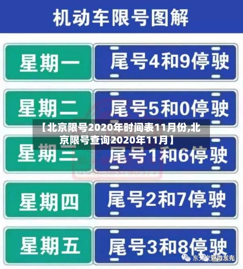 【北京限号2020年时间表11月份,北京限号查询2020年11月】