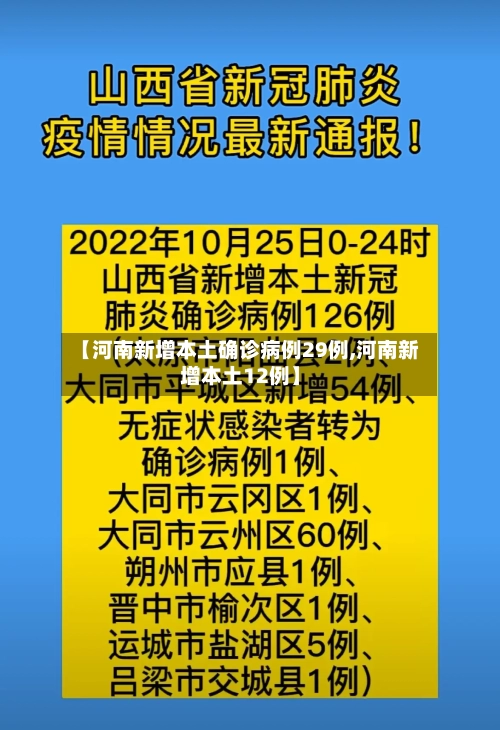 【河南新增本土确诊病例29例,河南新增本土12例】-第2张图片