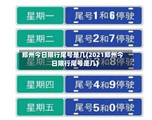 郑州今日限行尾号是几(2021郑州今日限行尾号是几)