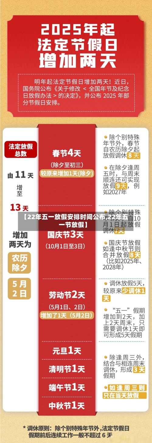 【22年五一放假安排时间公布,22年五一节放假】-第3张图片