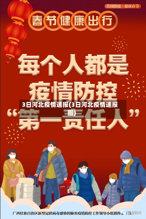 3日河北疫情速报(3日河北疫情速报图)-第2张图片