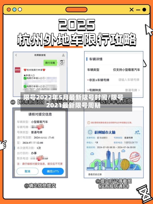限号2022年5月最新限号时间/限号2021最新限号周期-第2张图片