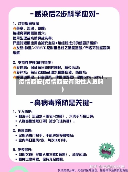 疫情西安(疫情西安有阳性人员吗)
