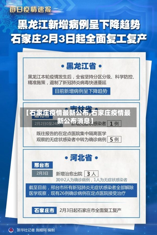 【石家庄疫情最新公布,石家庄疫情最新公布消息】