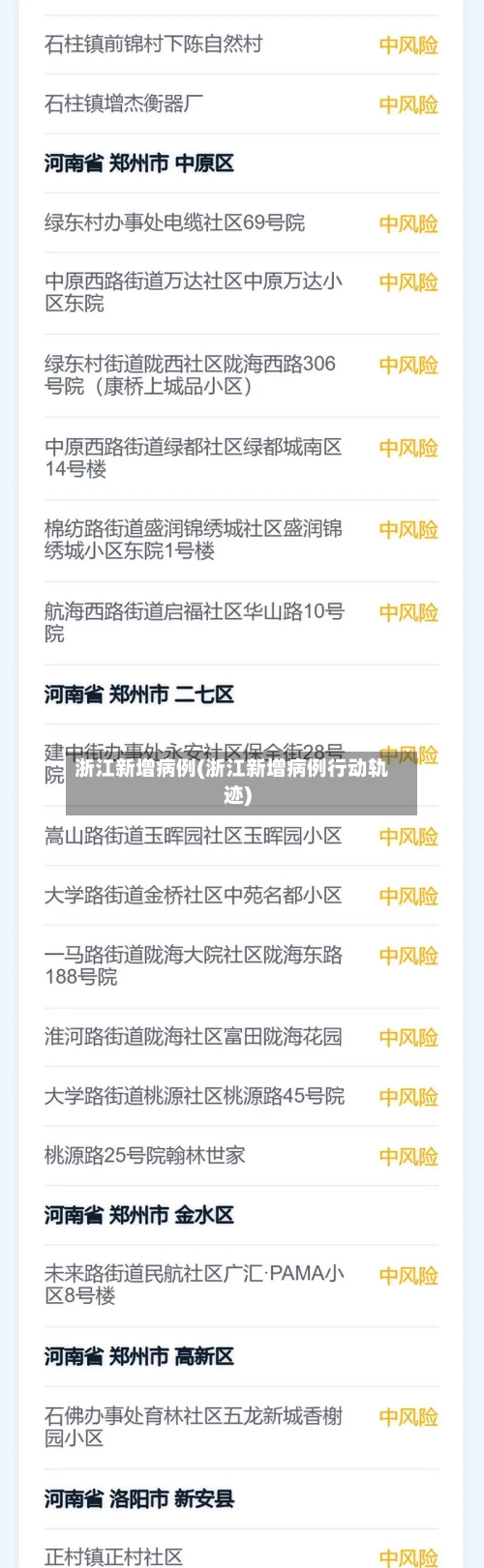 浙江新增病例(浙江新增病例行动轨迹)-第2张图片