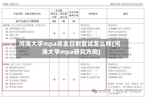 河海大学mpa非全日制复试怎么样(河海大学mpa研究方向)