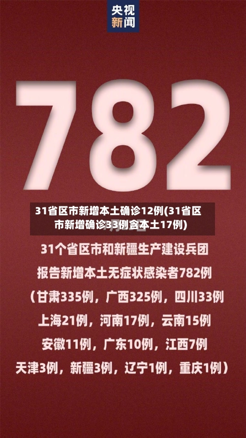 31省区市新增本土确诊12例(31省区市新增确诊33例含本土17例)-第2张图片