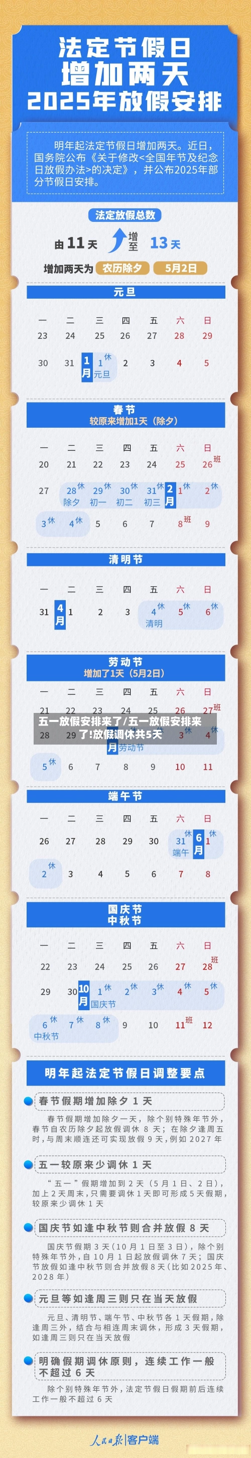 五一放假安排来了/五一放假安排来了!放假调休共5天-第2张图片