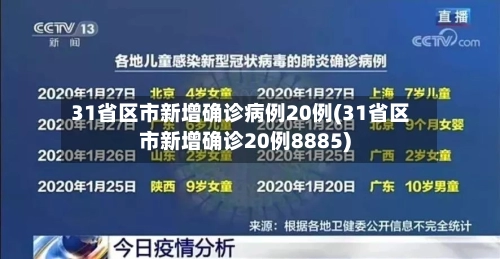 31省区市新增确诊病例20例(31省区市新增确诊20例8885)