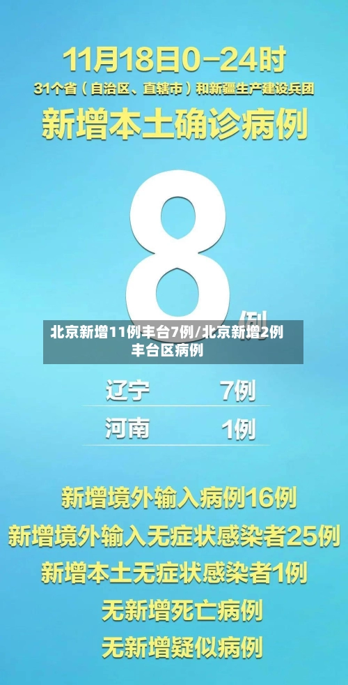 北京新增11例丰台7例/北京新增2例丰台区病例-第2张图片