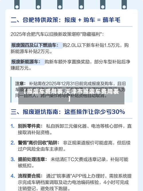 【报废车费用表,天津市报废车费用表】