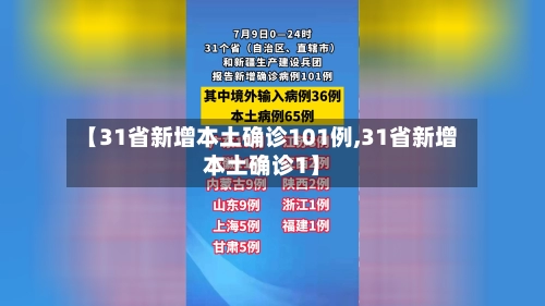 【31省新增本土确诊101例,31省新增本土确诊1】-第2张图片