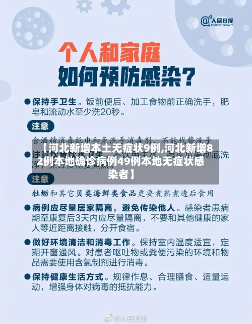 【河北新增本土无症状9例,河北新增82例本地确诊病例49例本地无症状感染者】