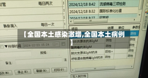 【全国本土感染激增,全国本土病例】-第2张图片