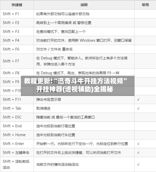 教程更新!“迅奇斗牛开挂方法视频”开挂神器{透视辅助}全揭秘-第3张图片