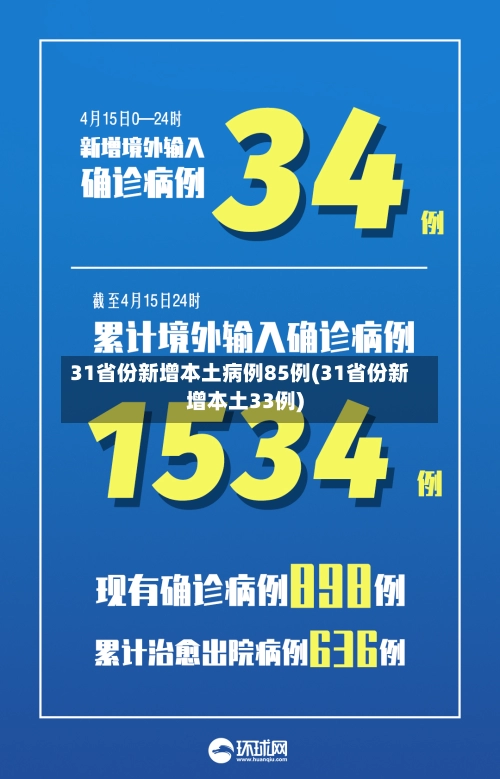 31省份新增本土病例85例(31省份新增本土33例)