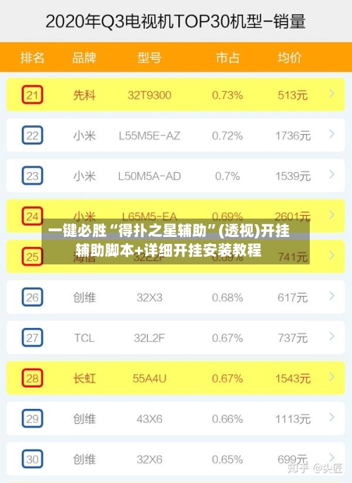 一键必胜“得扑之星辅助	”(透视)开挂辅助脚本+详细开挂安装教程-第2张图片