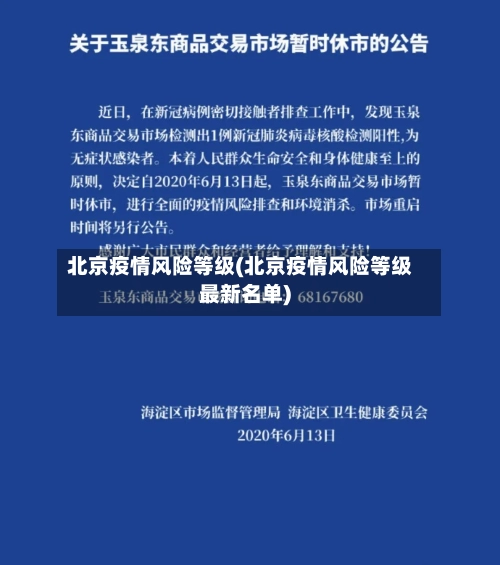 北京疫情风险等级(北京疫情风险等级最新名单)-第3张图片