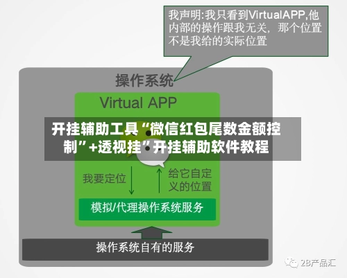 开挂辅助工具“微信红包尾数金额控制”+透视挂	”开挂辅助软件教程-第2张图片