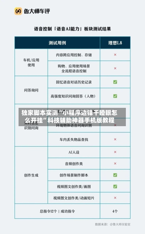 独家脚本实测“小程序边锋干瞪眼怎么开挂”科技辅助神器手机版教程-第2张图片