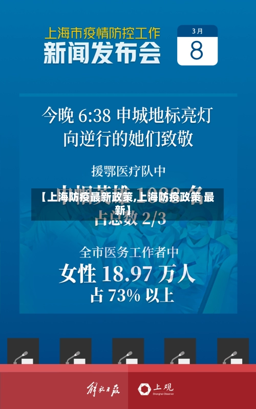【上海防疫最新政策,上海防疫政策 最新】-第3张图片