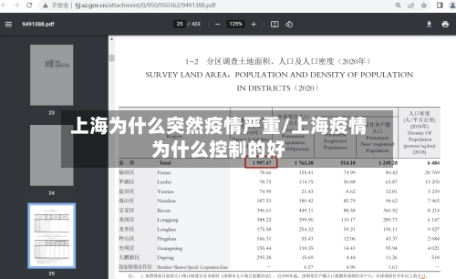 上海为什么突然疫情严重/上海疫情为什么控制的好